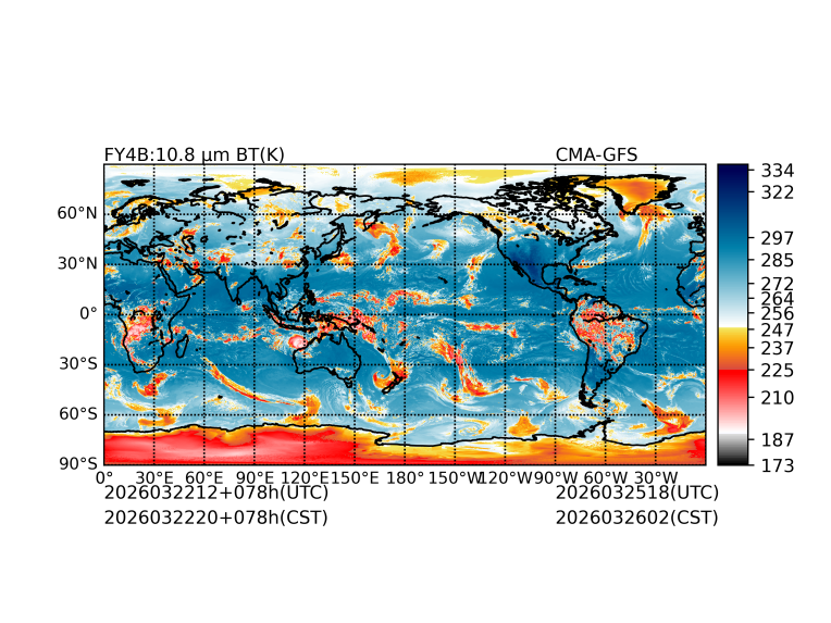 03/22 12时 +078小时