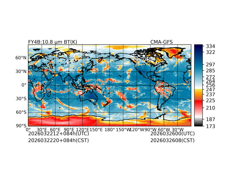 03/22 12时 +084小时