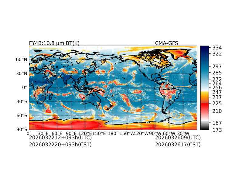 03/22 12时 +093小时