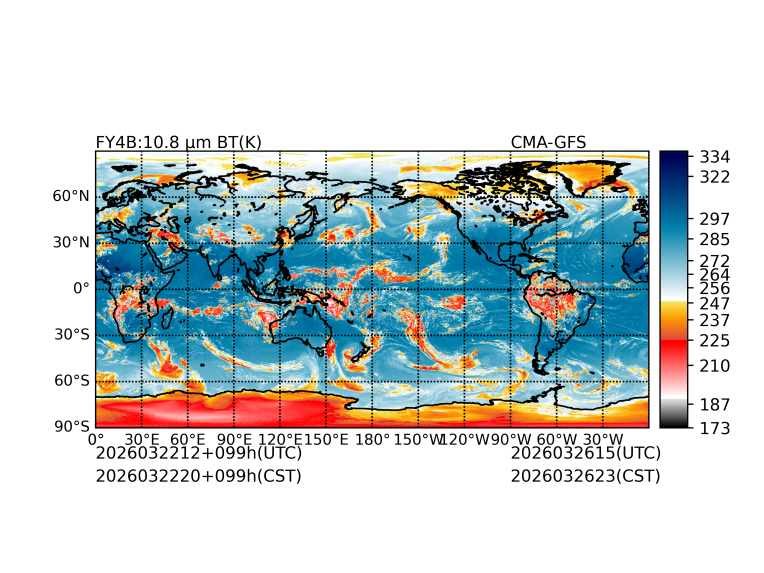 03/22 12时 +099小时