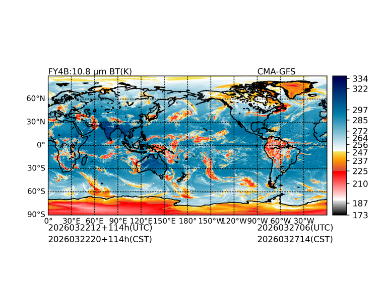 03/22 12时 +114小时