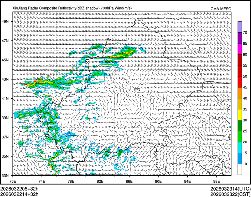 03/22 14时 +032小时