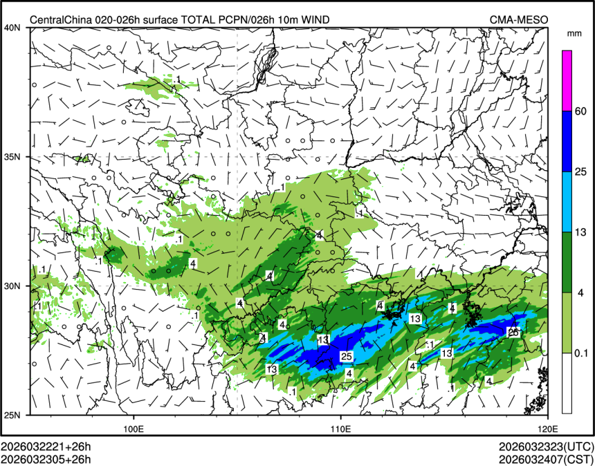 03/23 05时 +026小时
