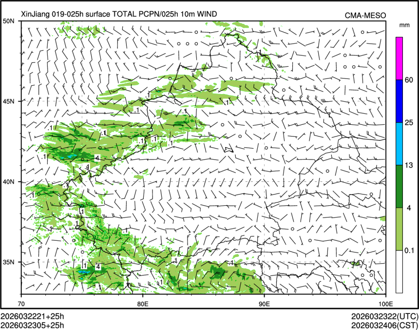 03/23 05时 +025小时