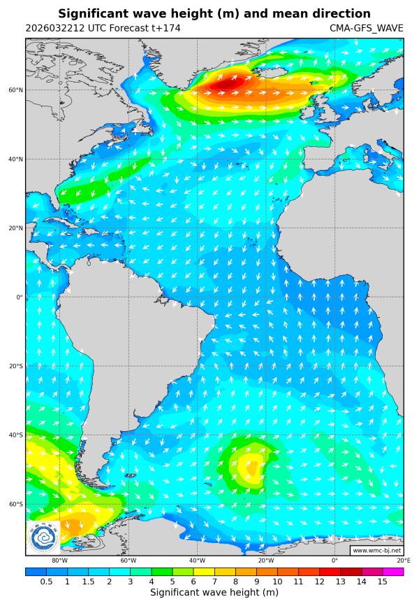 03/22 20时 +174小时