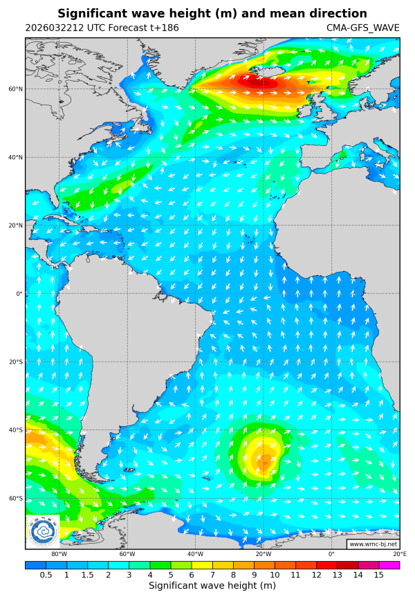 03/22 20时 +186小时