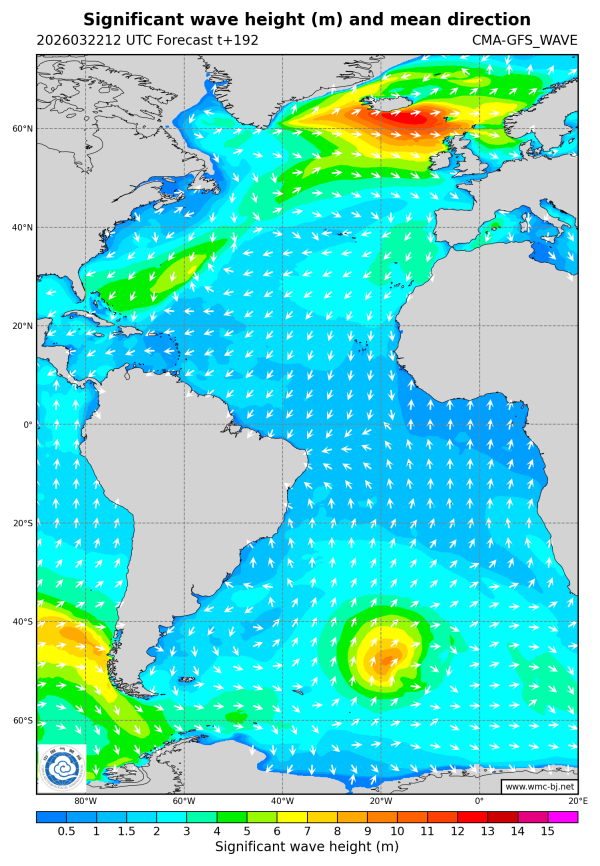 03/22 20时 +192小时