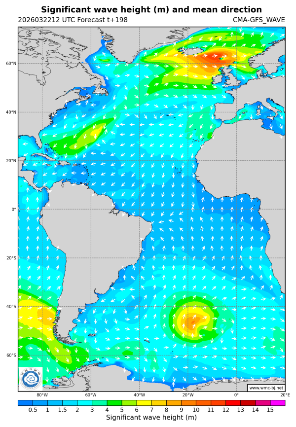 03/22 20时 +198小时