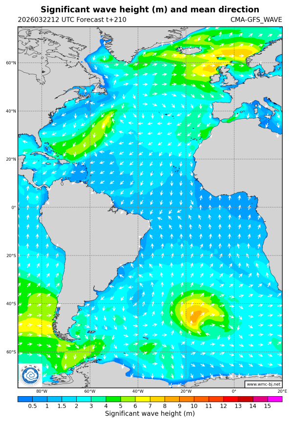 03/22 20时 +210小时
