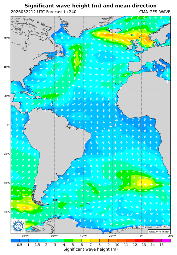 03/22 20时 +240小时