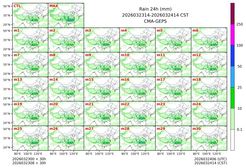 03/23 08时 +030小时