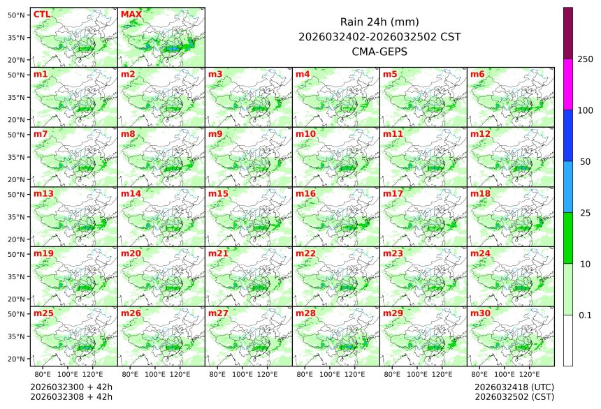 03/23 08时 +042小时