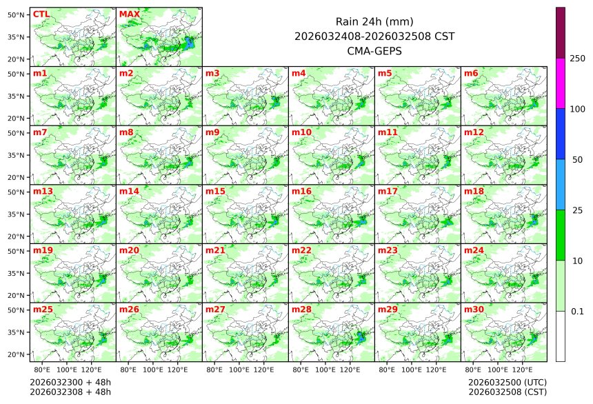 03/23 08时 +048小时