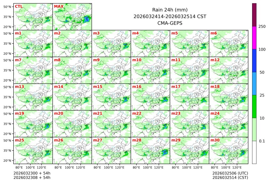 03/23 08时 +054小时