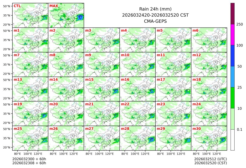 03/23 08时 +060小时
