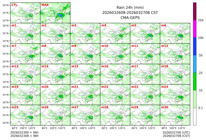 03/23 08时 +096小时