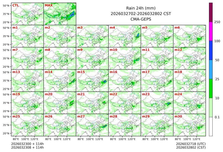 03/23 08时 +114小时