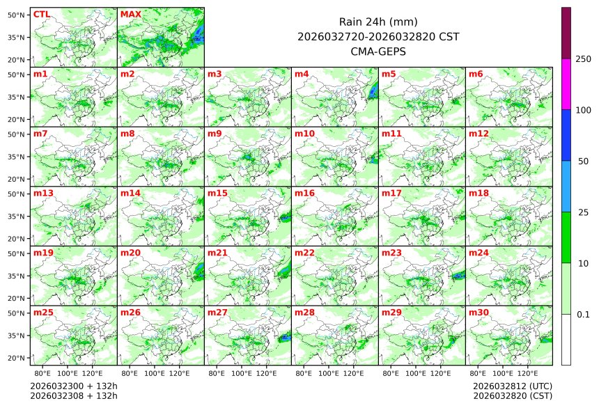 03/23 08时 +132小时