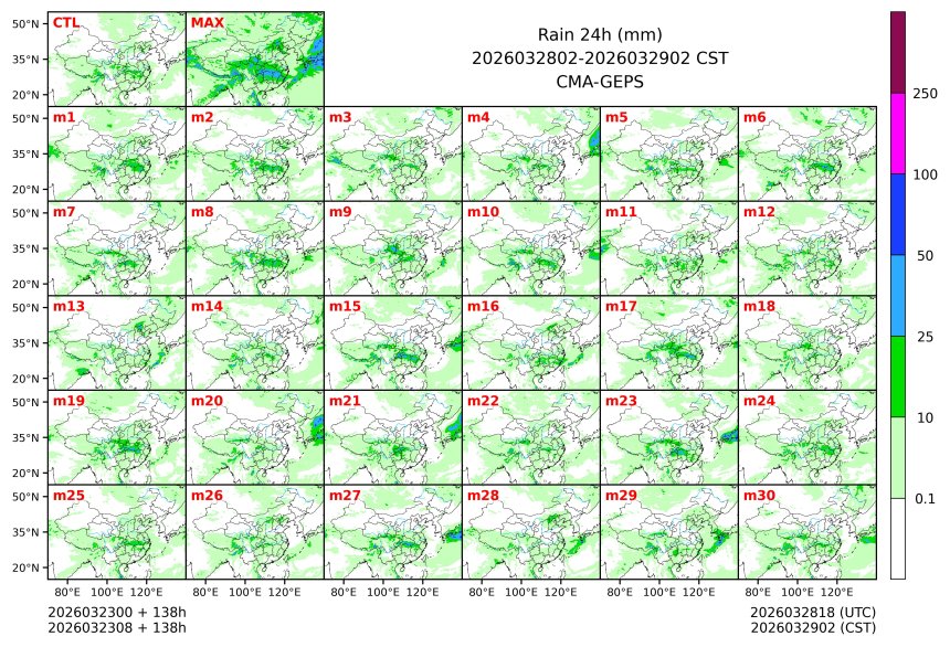 03/23 08时 +138小时