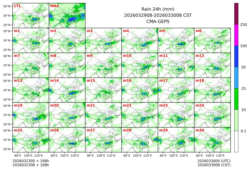 03/23 08时 +168小时