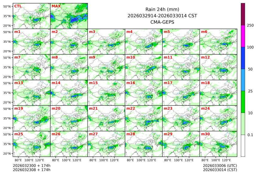 03/23 08时 +174小时