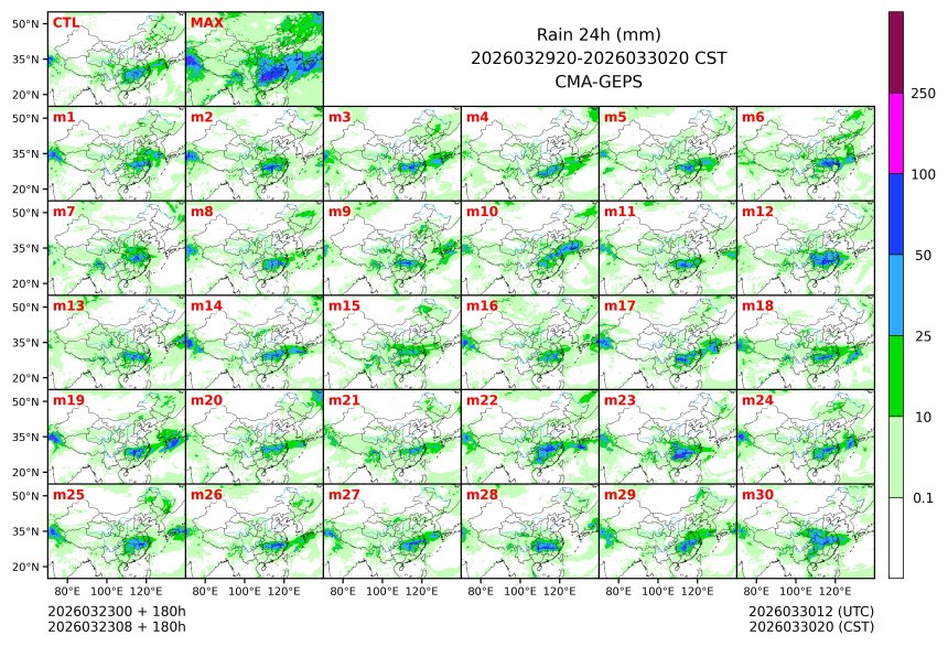 03/23 08时 +180小时