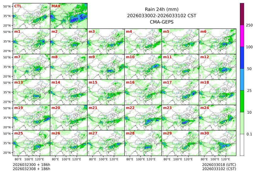 03/23 08时 +186小时