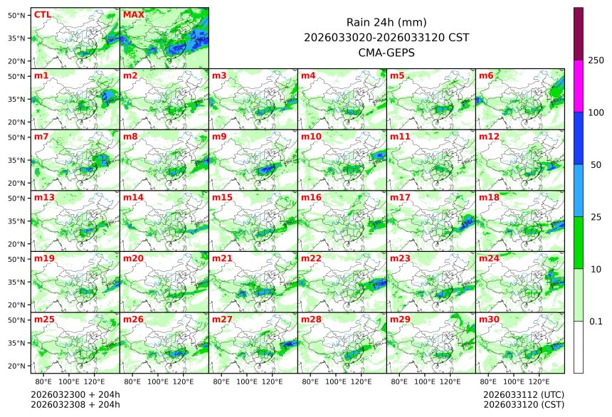 03/23 08时 +204小时