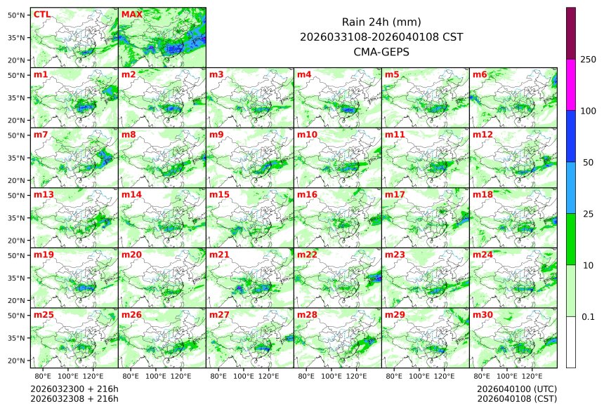 03/23 08时 +216小时
