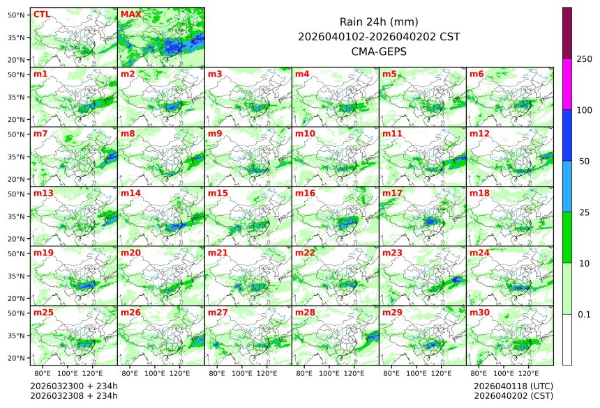 03/23 08时 +234小时
