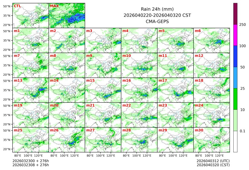 03/23 08时 +276小时