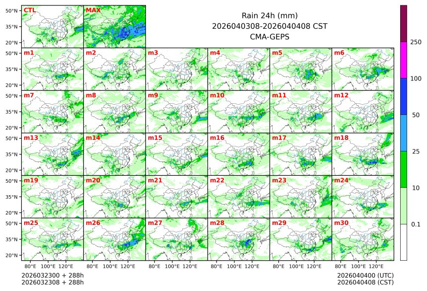 03/23 08时 +288小时