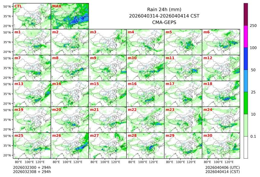 03/23 08时 +294小时