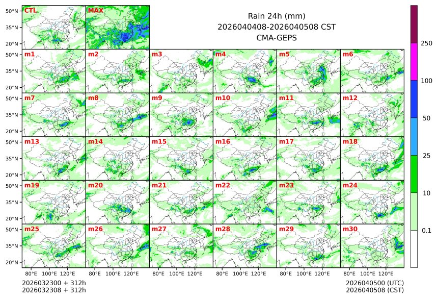 03/23 08时 +312小时