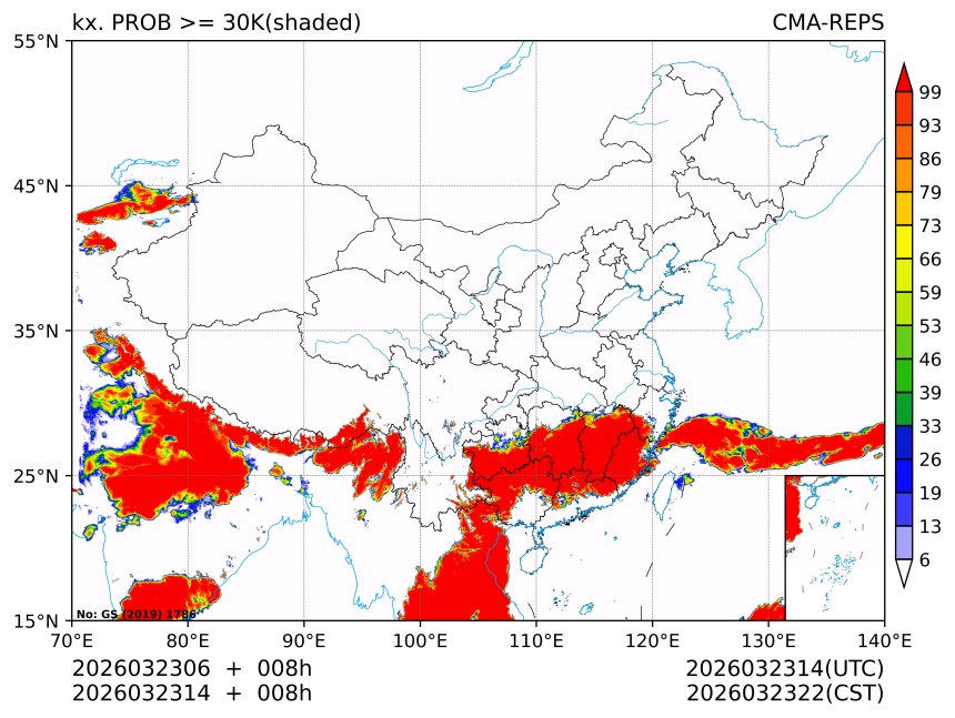 03/23 14时 +008小时