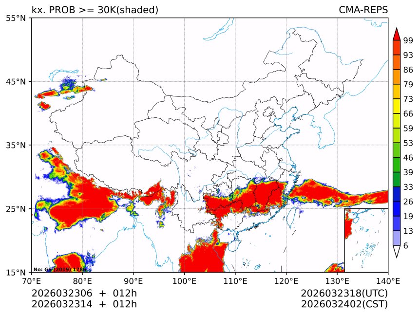 03/23 14时 +012小时