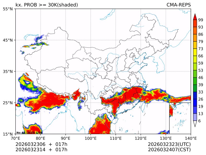 03/23 14时 +017小时