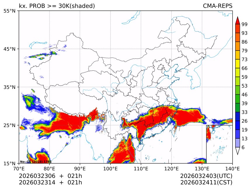 03/23 14时 +021小时