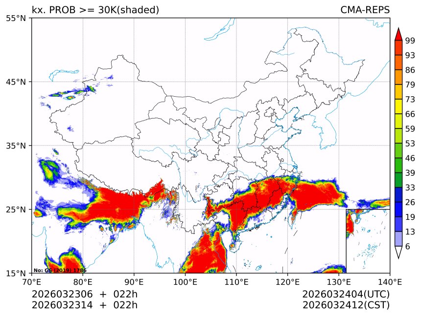 03/23 14时 +022小时
