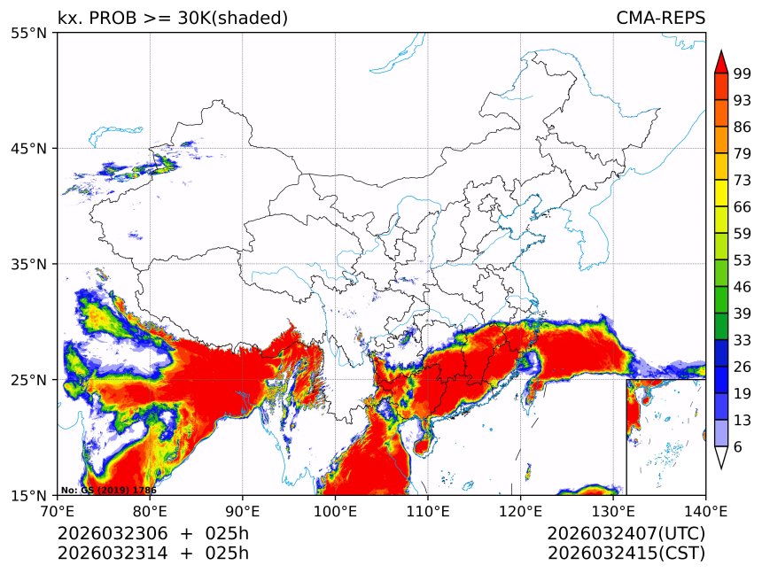 03/23 14时 +025小时