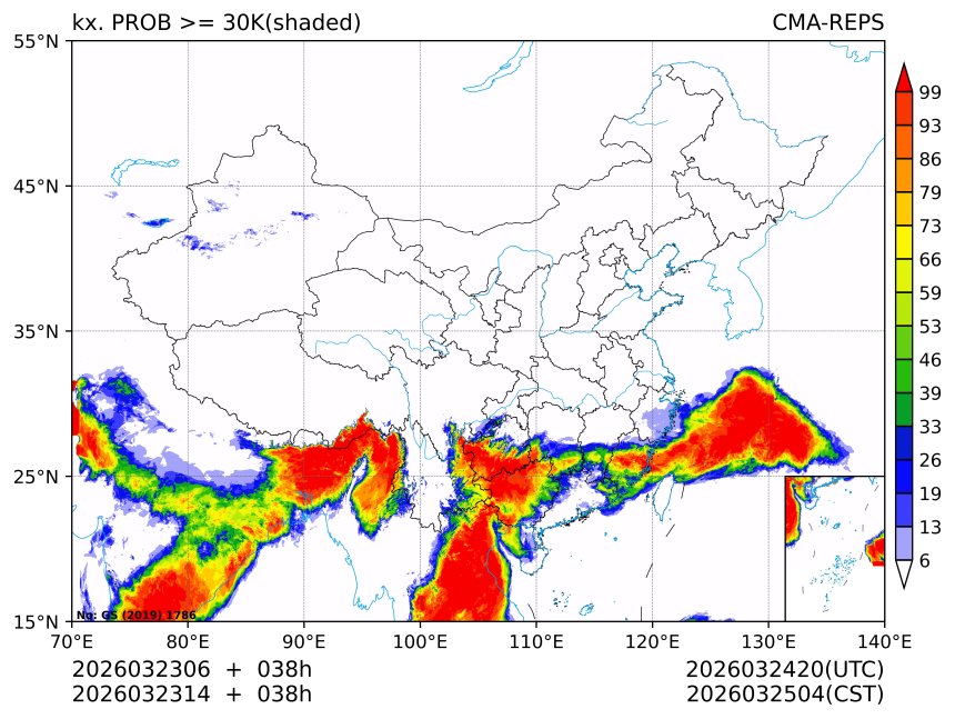 03/23 14时 +038小时