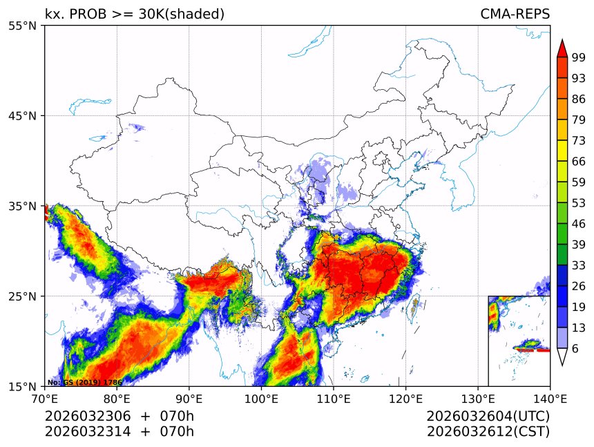 03/23 14时 +070小时