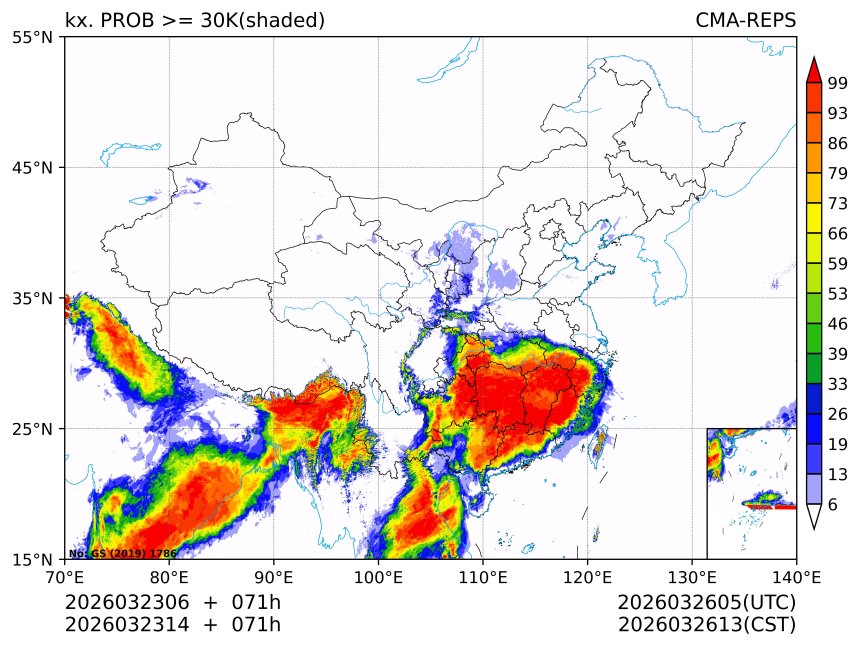 03/23 14时 +071小时