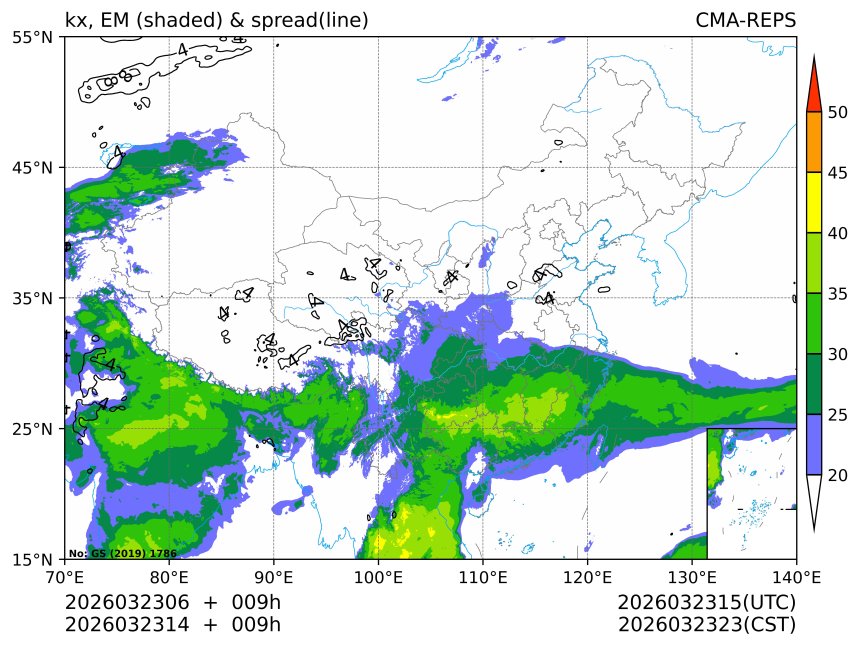 03/23 14时 +009小时