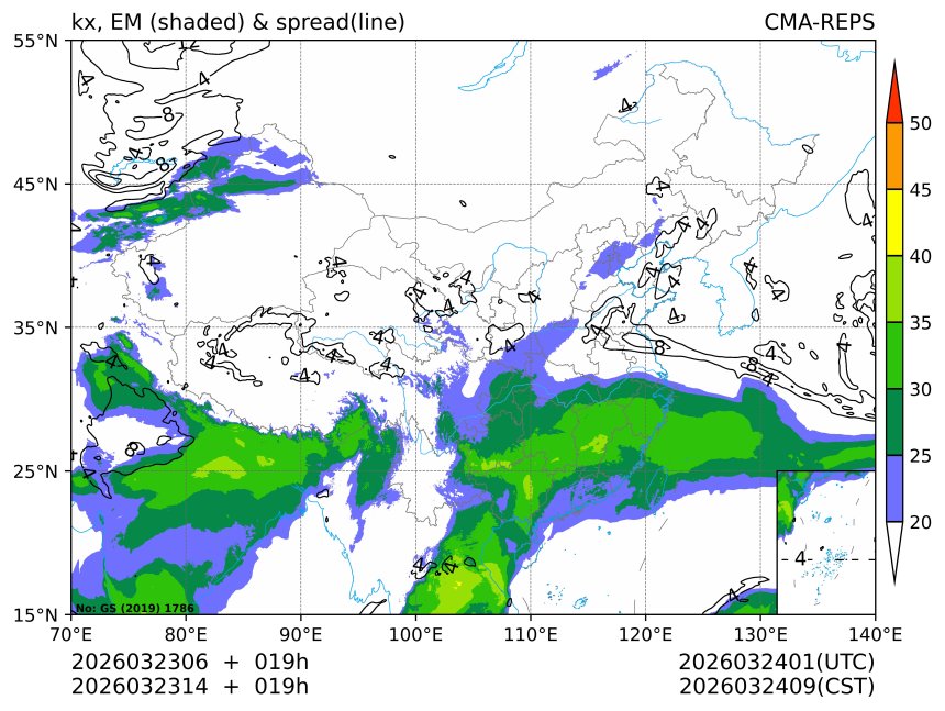03/23 14时 +019小时