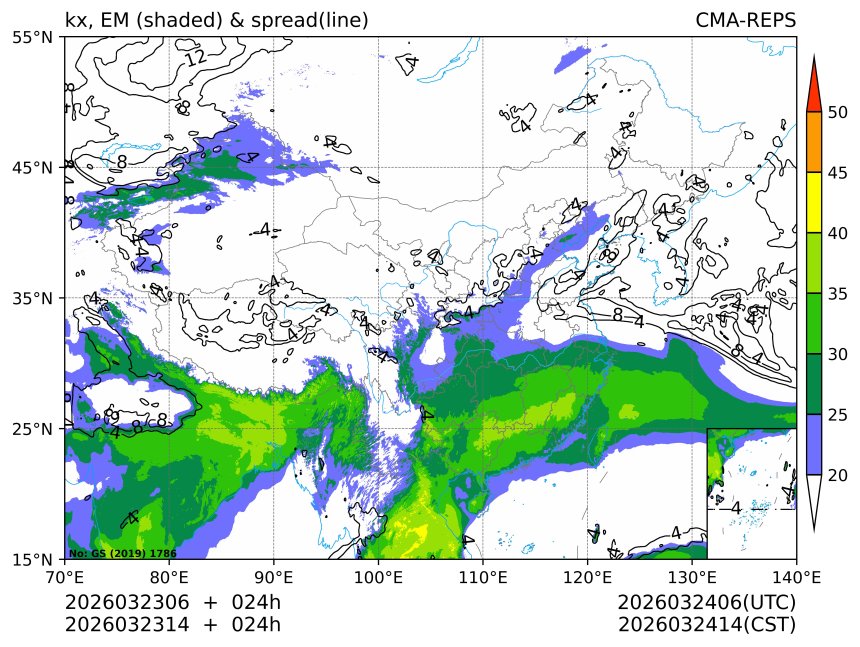 03/23 14时 +024小时