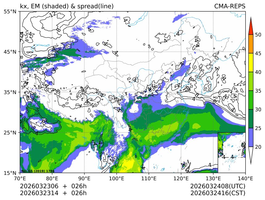 03/23 14时 +026小时