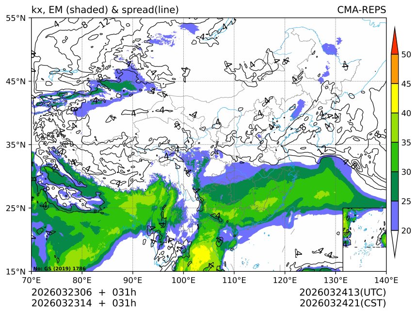 03/23 14时 +031小时