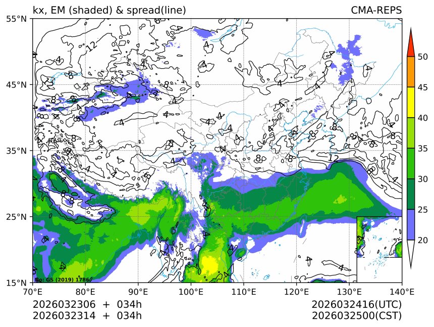 03/23 14时 +034小时