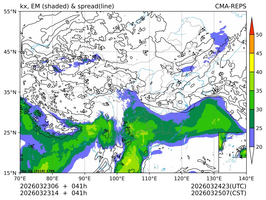 03/23 14时 +041小时